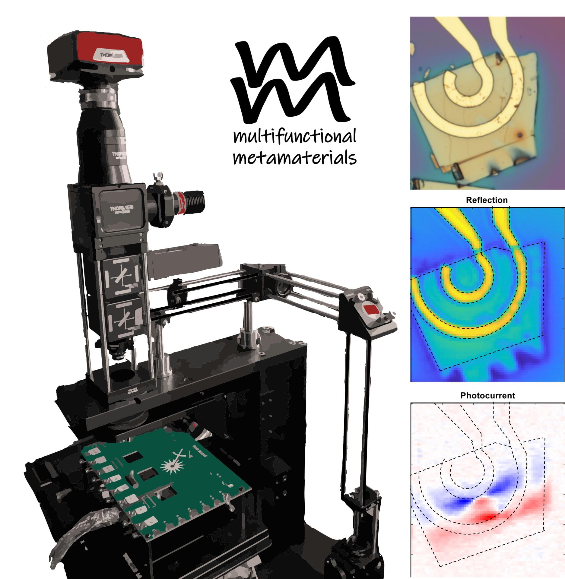 Scanning photocurrent microscope and examples of samples and data outputs